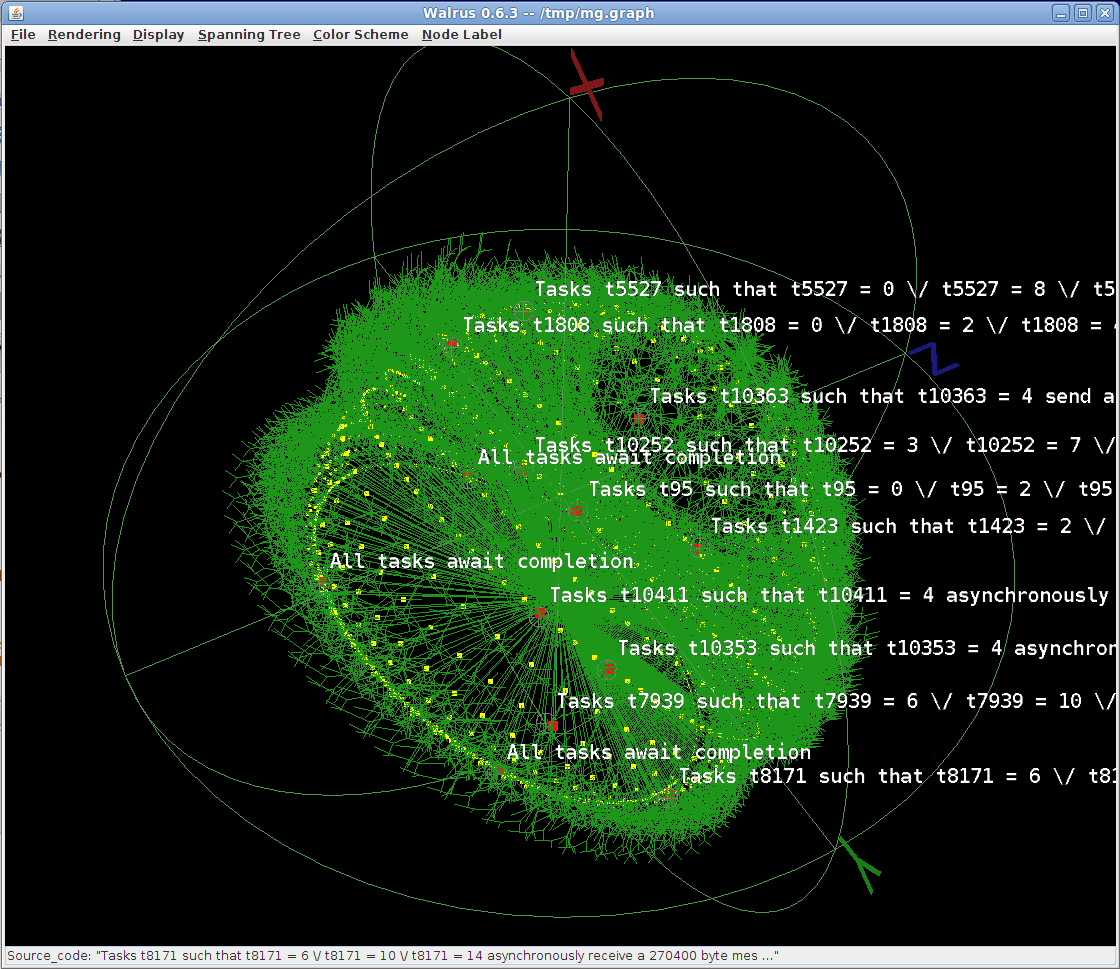 Image of the Walrus GUI displaying a large coNCePTuaL parse tree